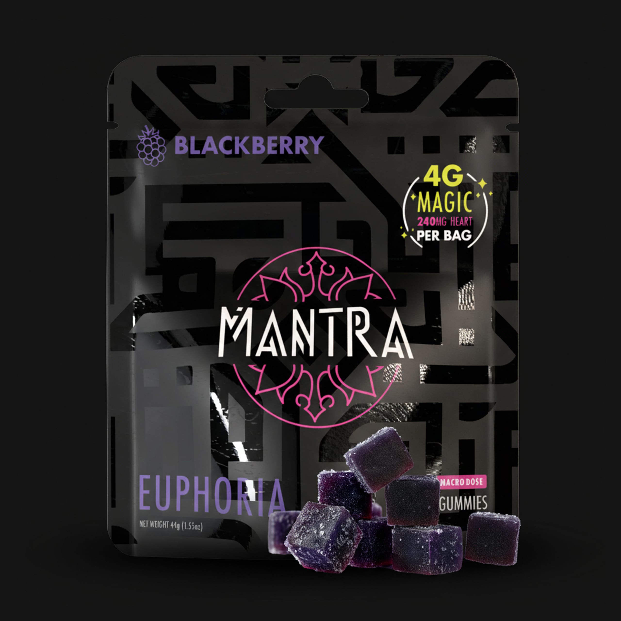 Euphoric Blackberry Candy
