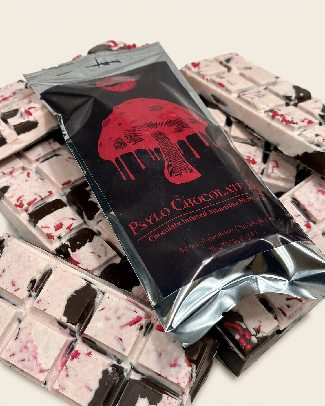 Mushroom Edibles